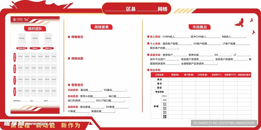 市场作战图