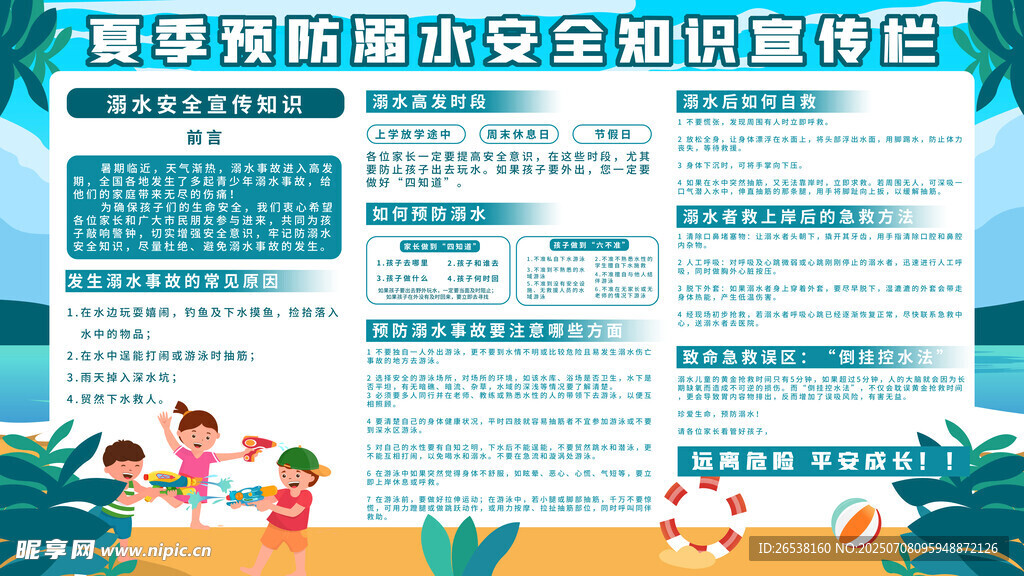 防溺水展板 防溺水知识 