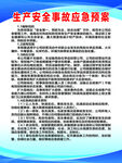 生产安全事故应急预案