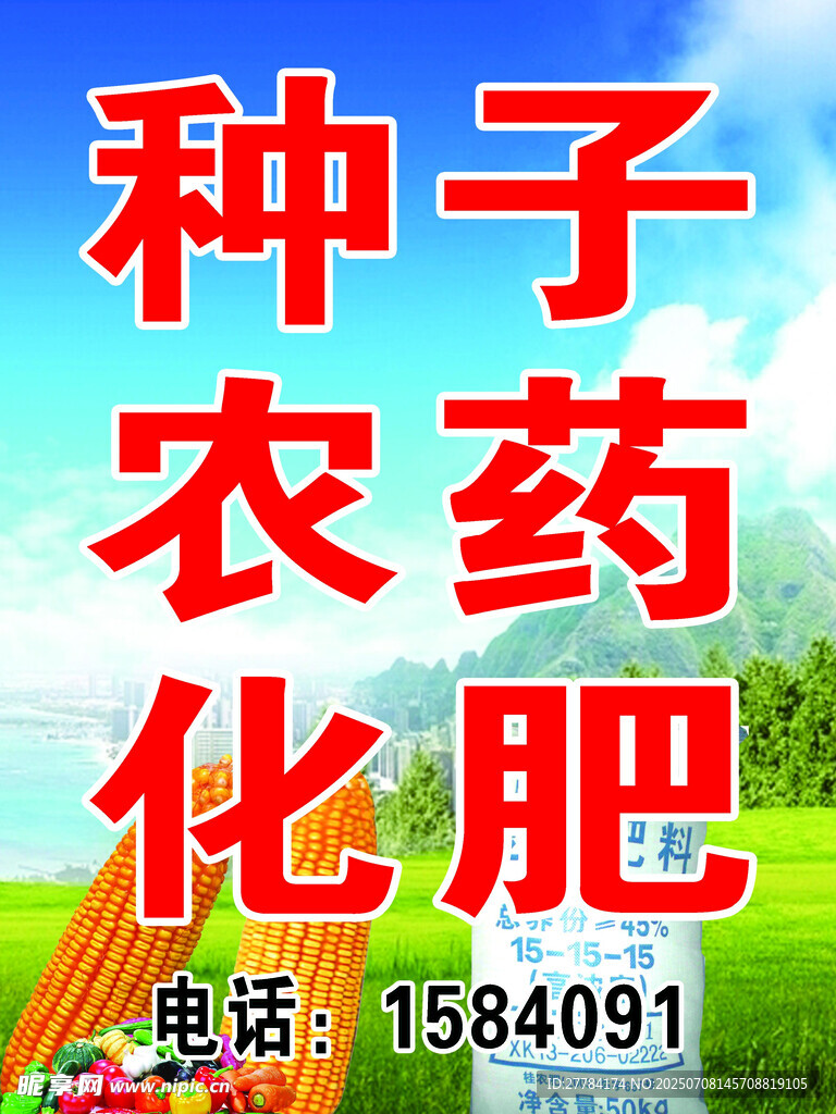 化