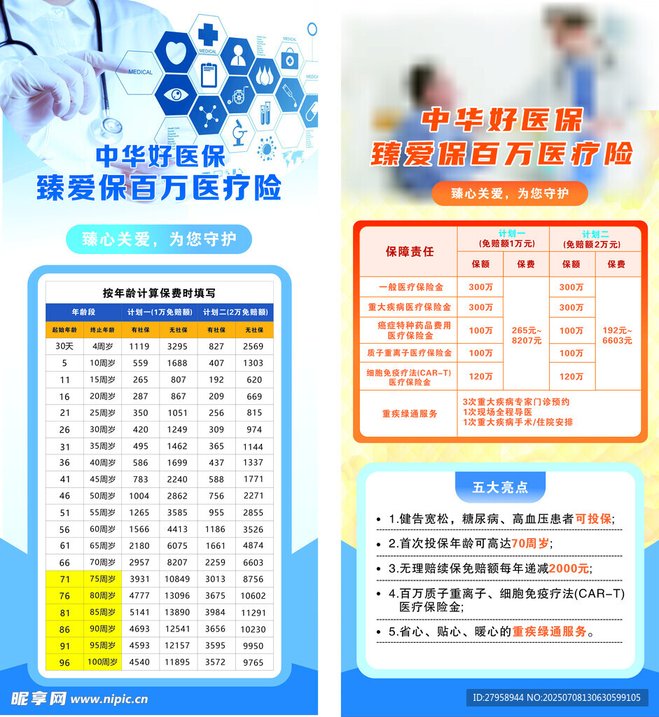 销售能力提升资料合集