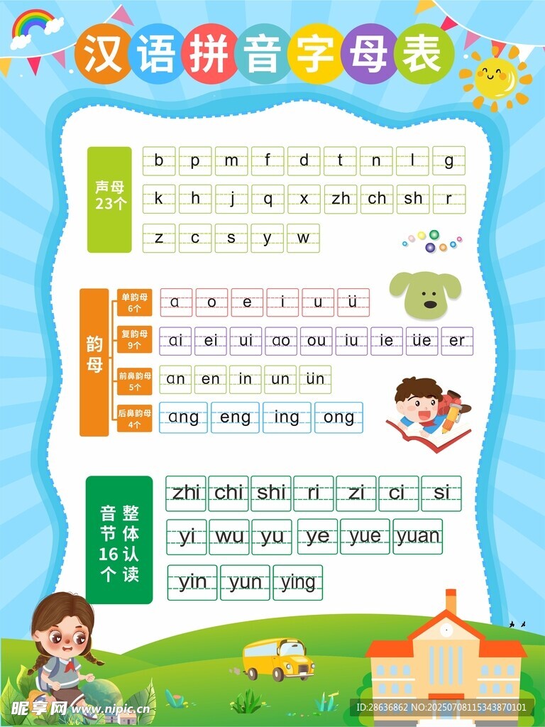 汉语拼音字母表