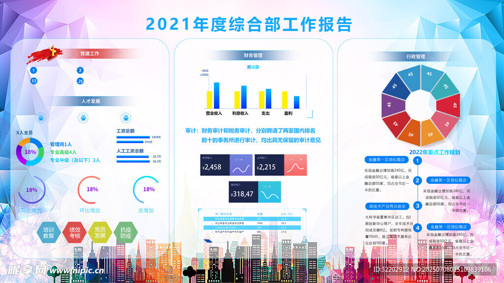 2021年度综合部工作