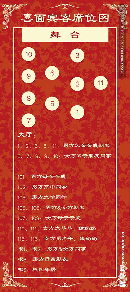 喜庆红色中式婚礼座位表