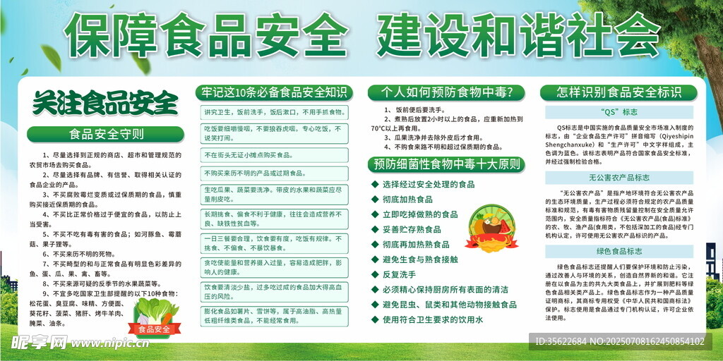 食品安全宣传海报展示