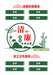 清廉主题设计展板