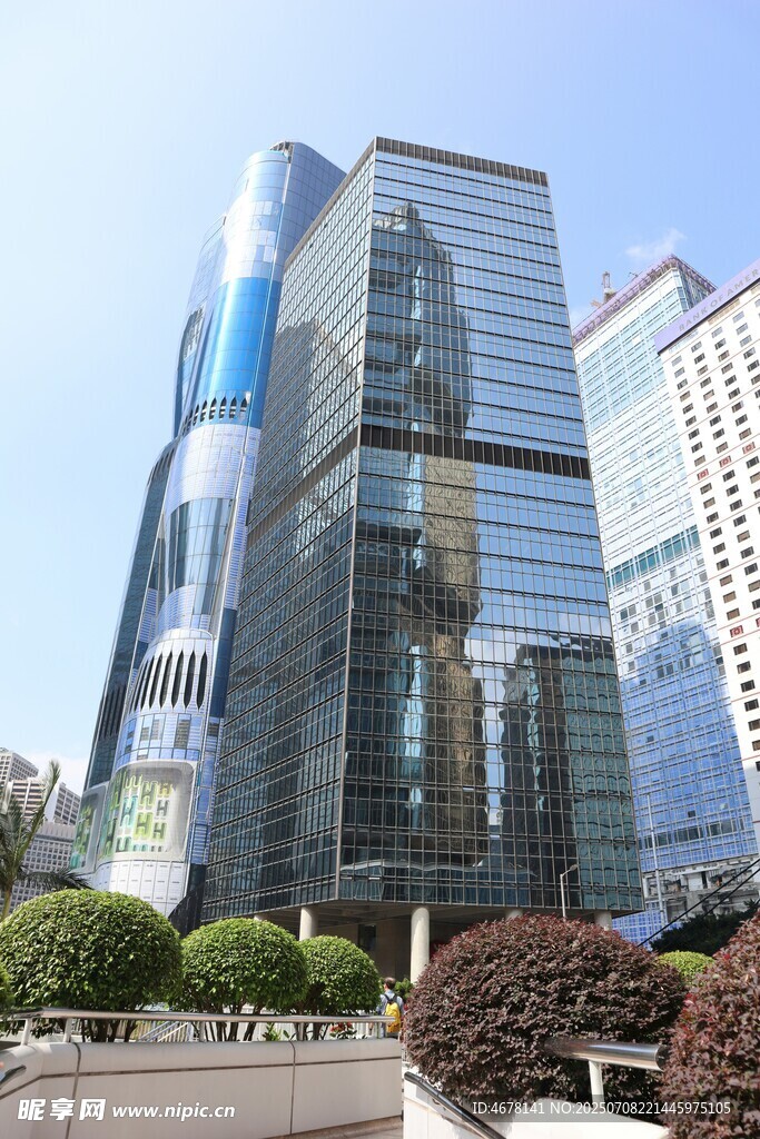 现代都市摩天大楼景观