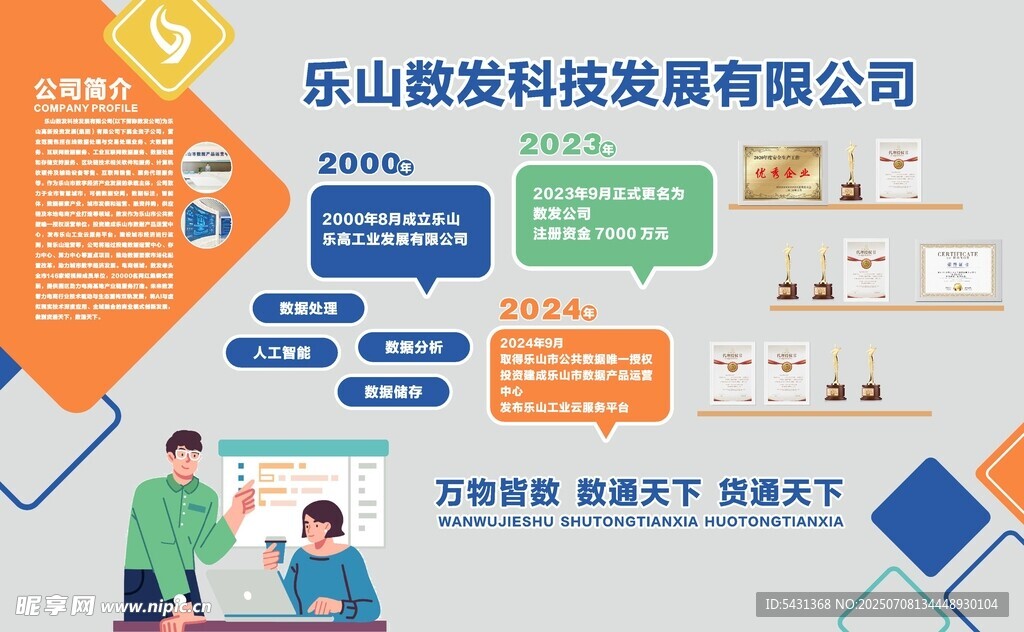 企业简介文化墙