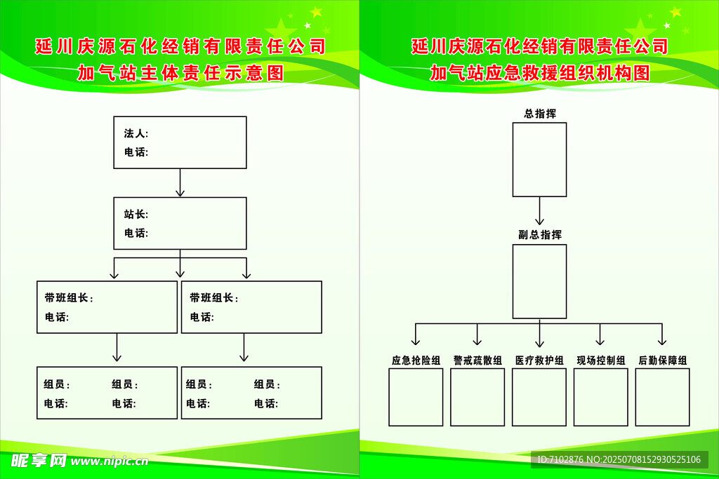 企业组织架构图示例