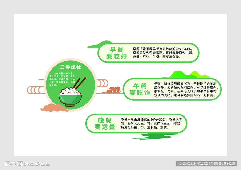 食堂文化墙图片