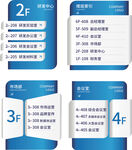 楼层导视牌设计展示 指引牌 