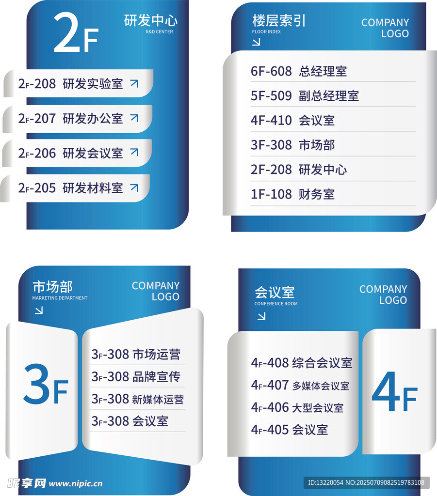 楼层导视牌设计展示 指引牌 