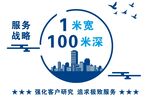 公司企业文化墙标语