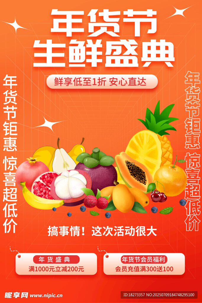 生鲜海报