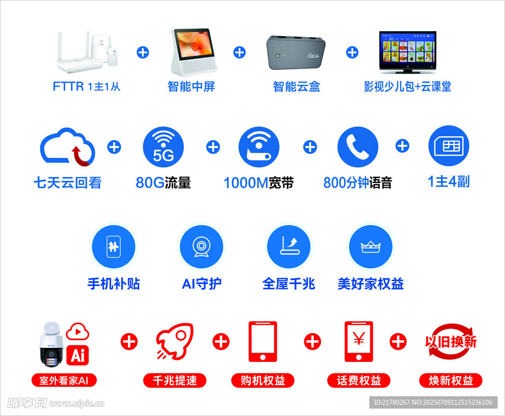 电信小图标