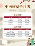 中医按摩价目表