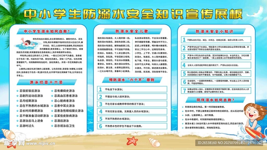儿童防溺水安全知识宣传栏