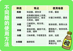 醋的不同使用方法介绍