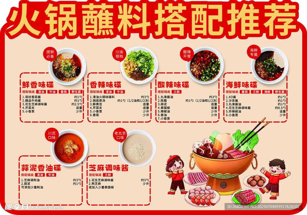 火锅蘸料搭配推荐指南