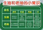 生抽老抽小常识