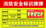 消防安全标识牌