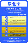 尿液颜色卡了解身体水分情况