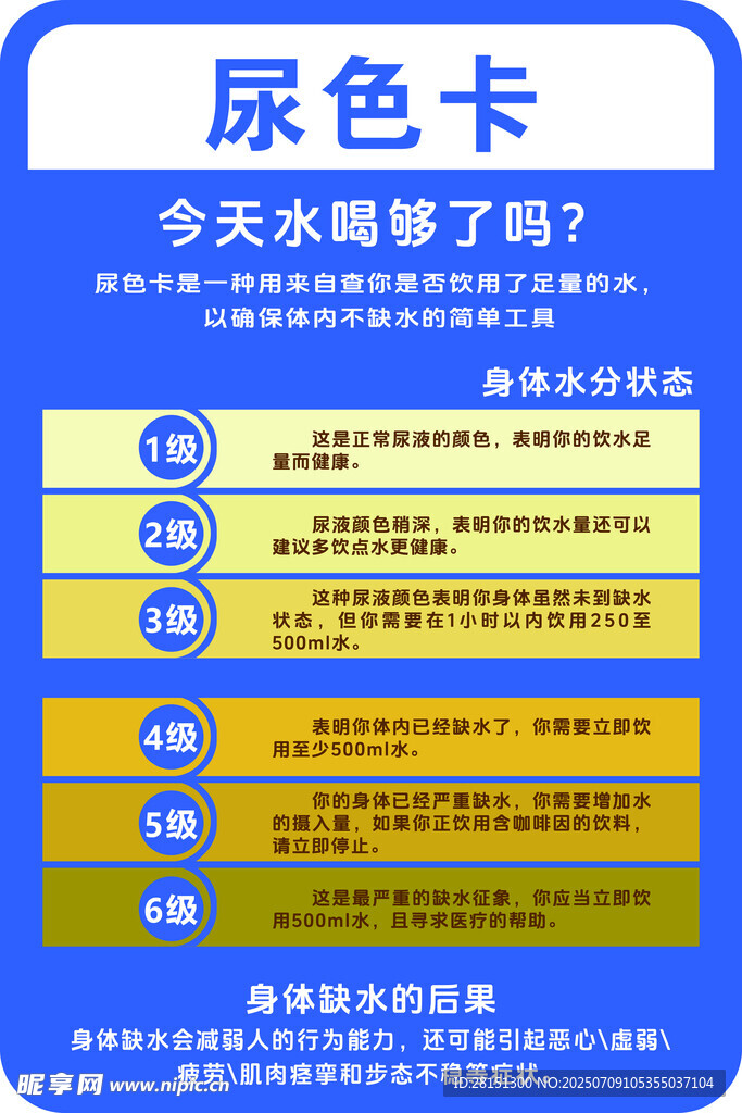 尿液颜色卡了解身体水分情况