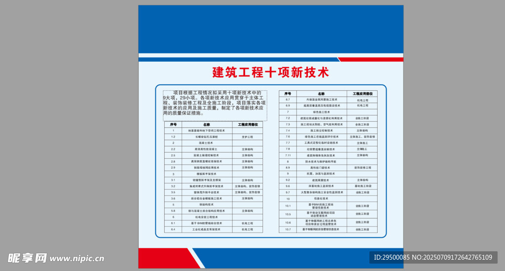 建筑工程十项新技术