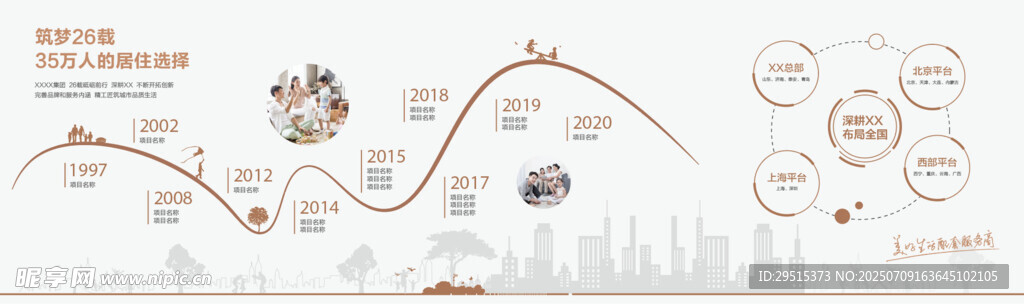 商务风格时间轴流程图
