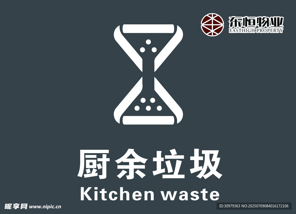 厨余垃圾标识