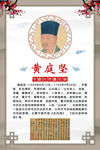 书法家简介  黄庭坚