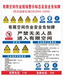 有限空间作业安全告知牌