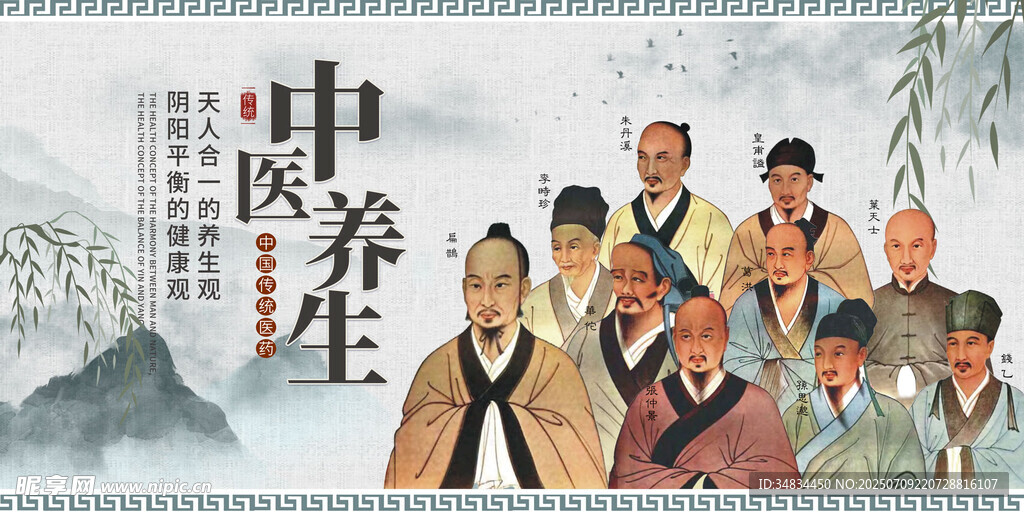 古代中医养生人物群像
