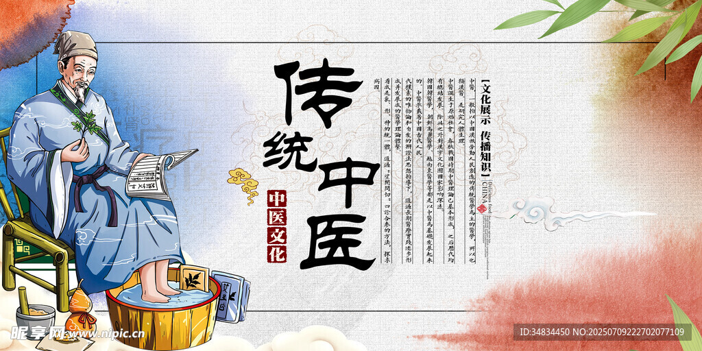 传统中医形象展示