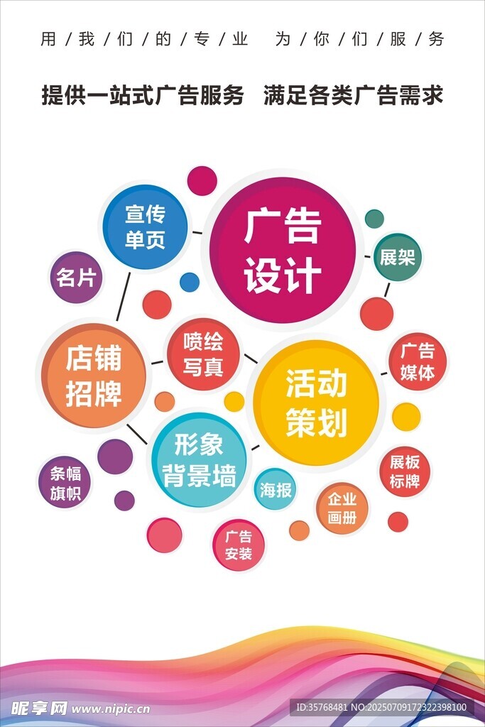 广告设计创意元素展示