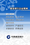 建设银行企业精神