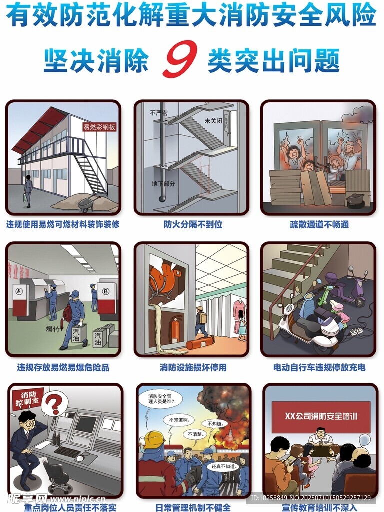 9类安全消防漫画