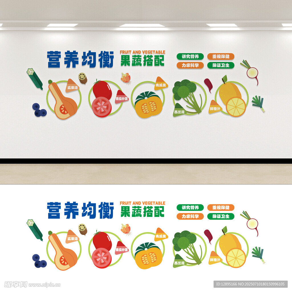 营养均衡主题墙绘设计
