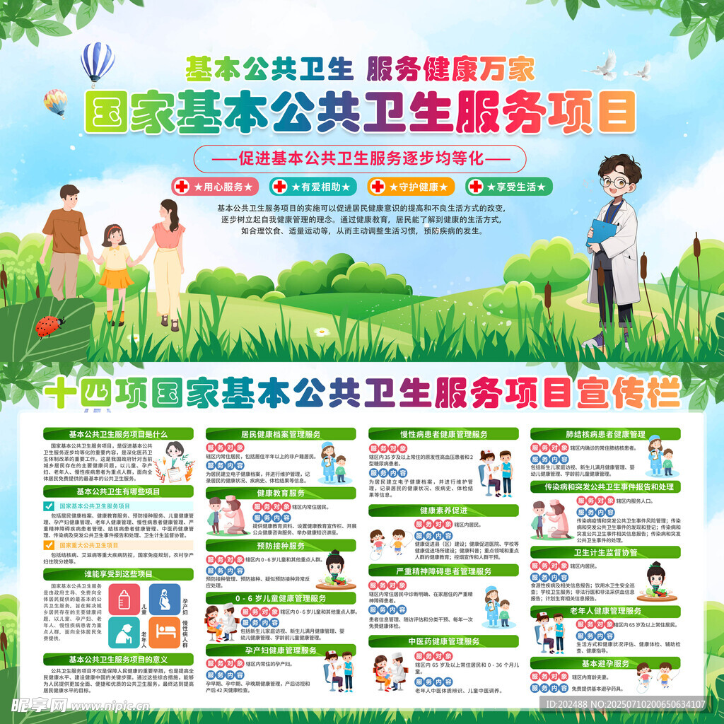 简约国家基本公共卫生项目展板