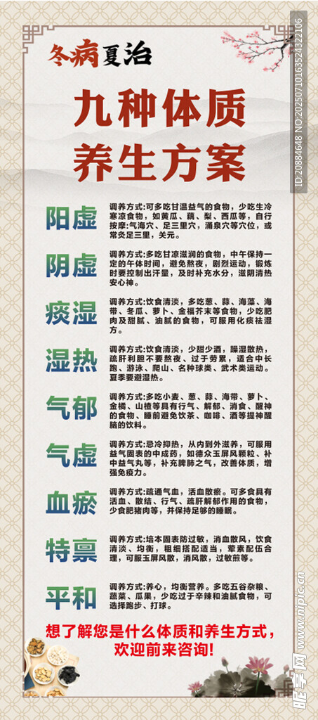 九种体质养生方案展示