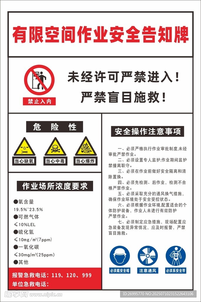 有限空间作业安全告知牌
