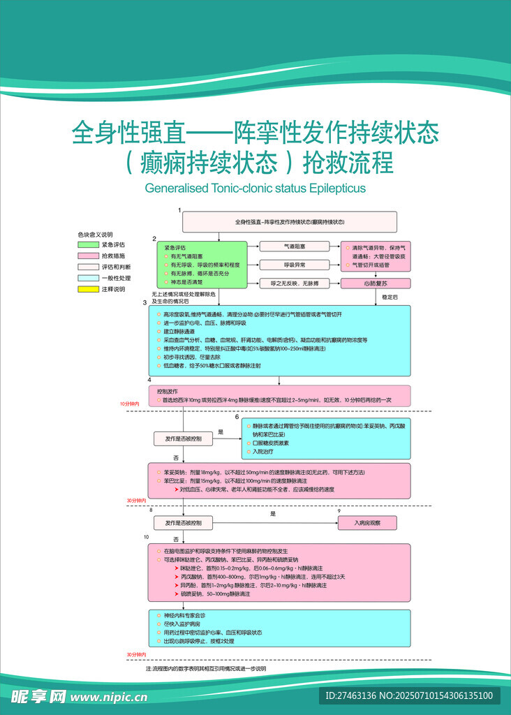 医院抢救室制度