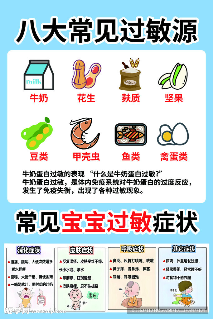 常见宝宝过敏源与过敏症状