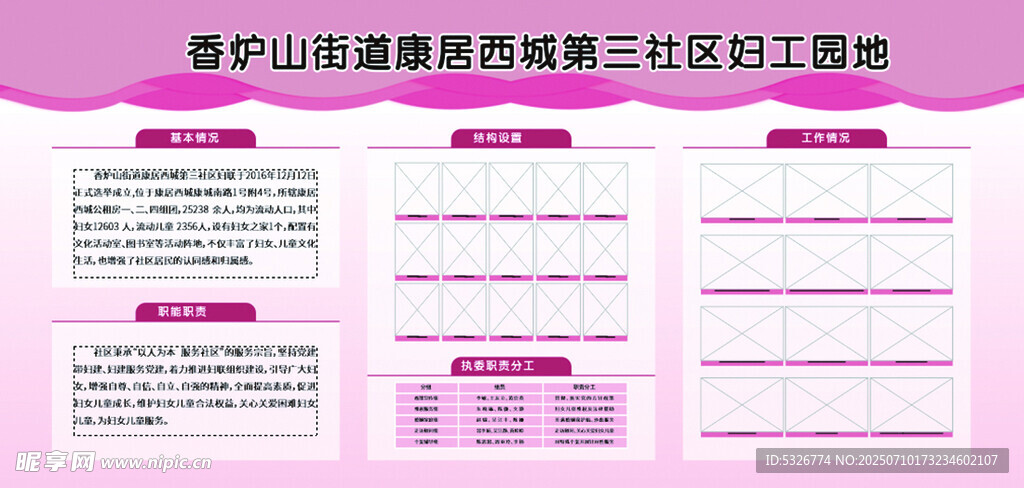 妇女工作展板