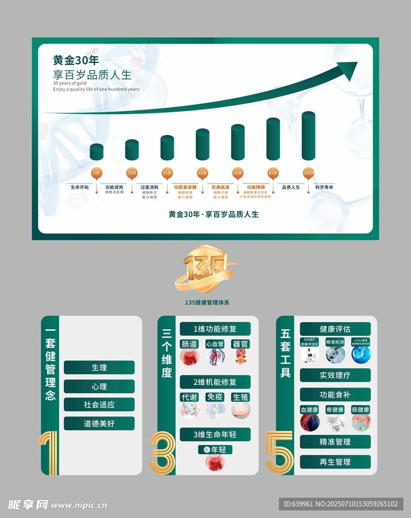 黄金30年享百岁品质人生