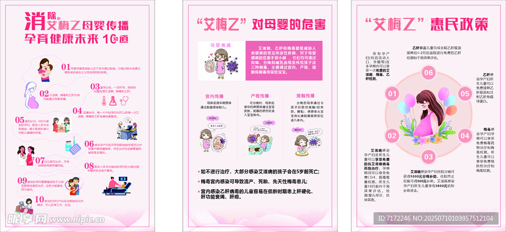 预防 艾滋病  梅毒  乙肝