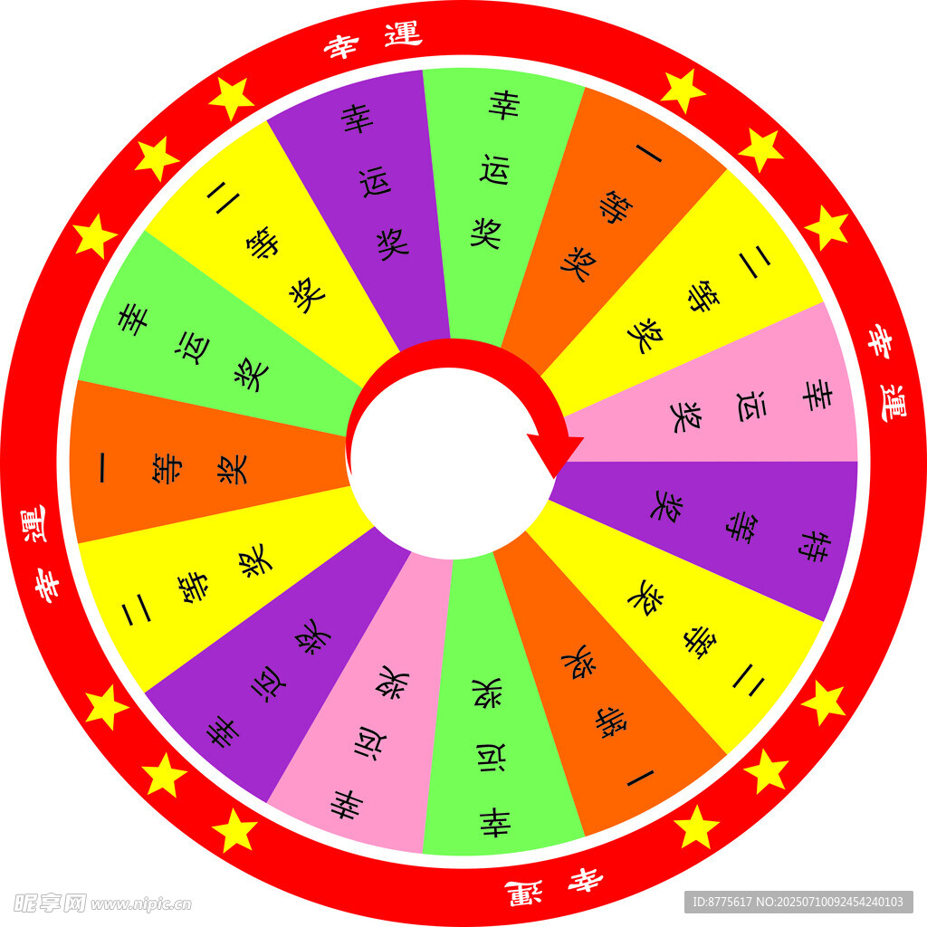 抽奖转盘