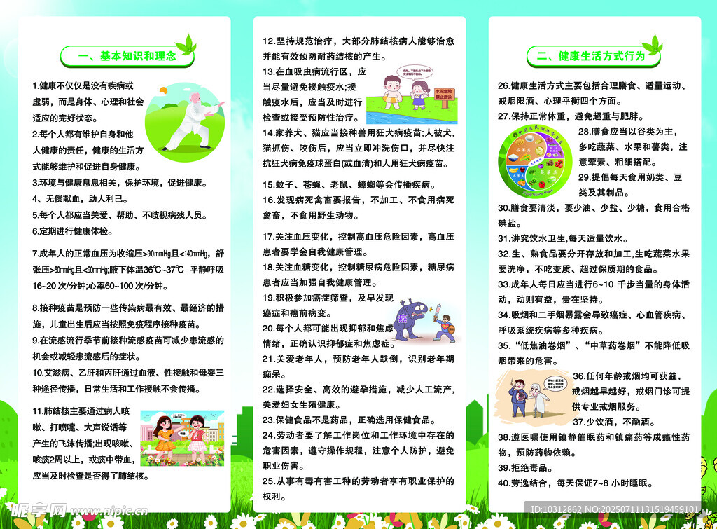 儿童健康知识宣传海报