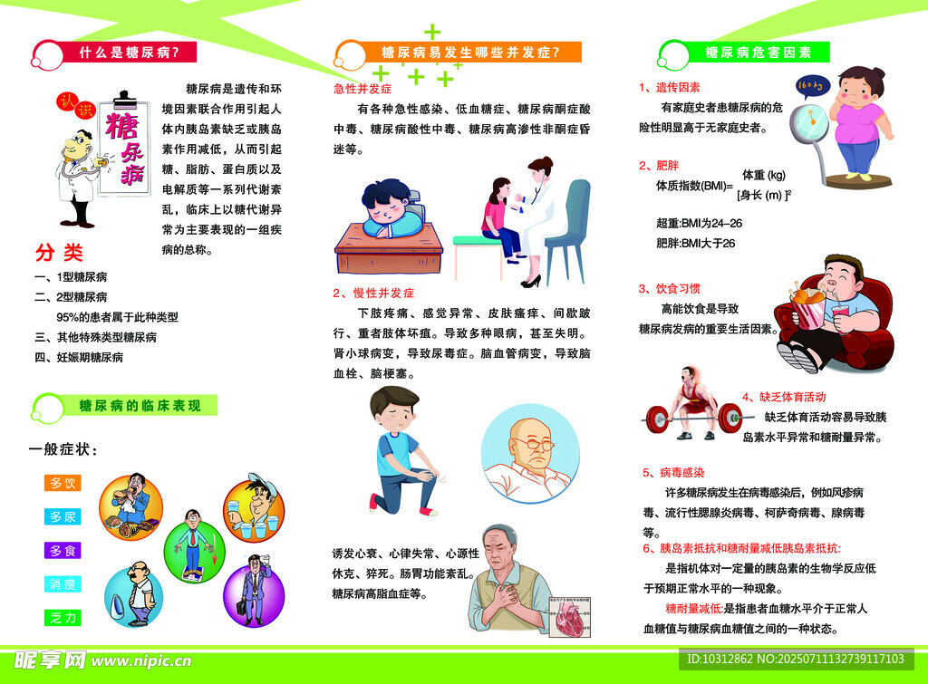 儿童安全知识宣传海报