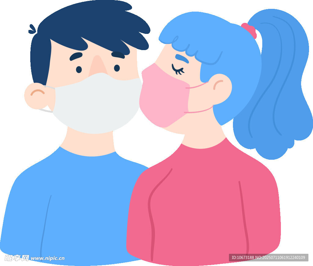 戴口罩的情侣